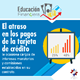 El atraso en los pagos de la tarjeta de crédito.png